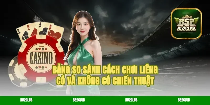 Bảng So Sánh Cách Chơi Liêng Có Và Không Có Chiến Thuật